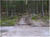 Suha / Zauchen - Kapelška koča / Eisenkappler Hütte